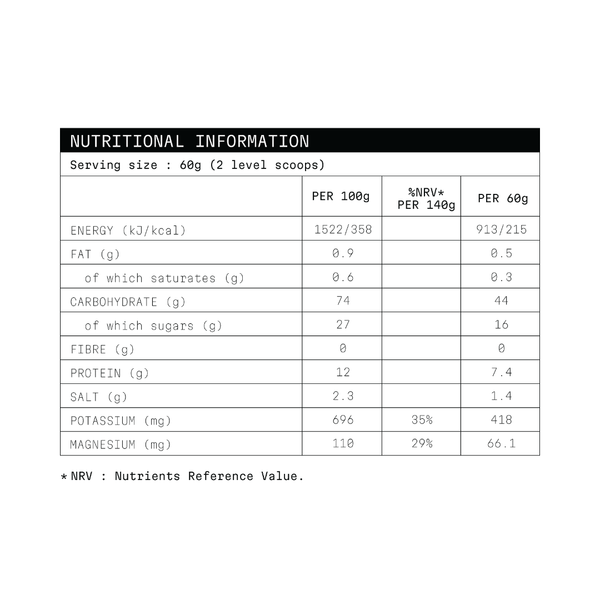 Cadence Nutrition Marathon Mix Citrus